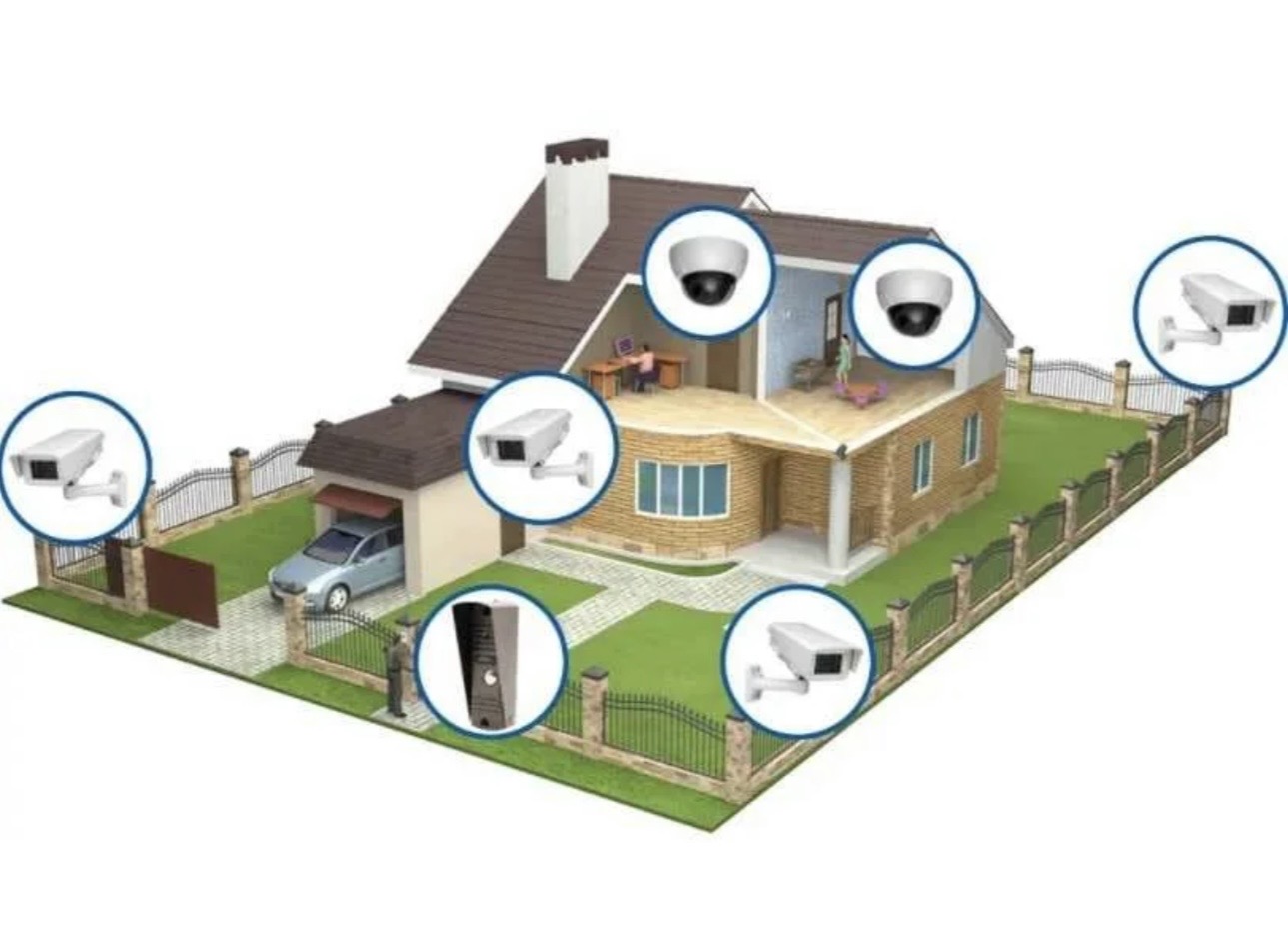 Security camera installation